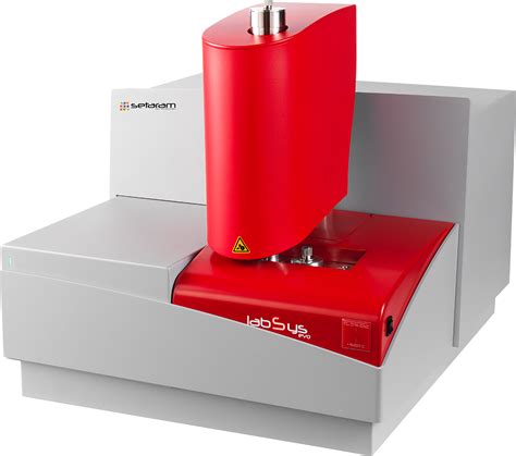 Simultaneous Thermal Analysis (STA) 